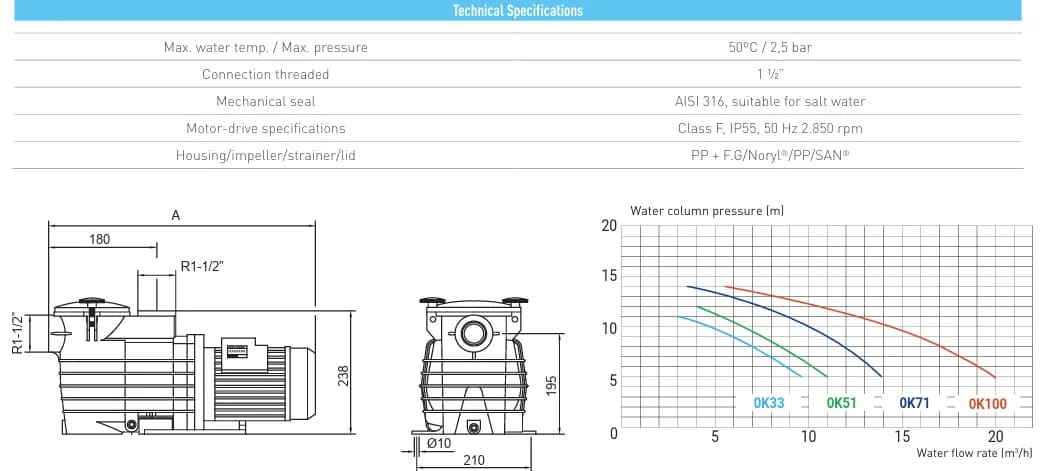 Pompa filtrare apa Kripsol Ondina-OK 71M, debit 11.9mc/h - imagine 5