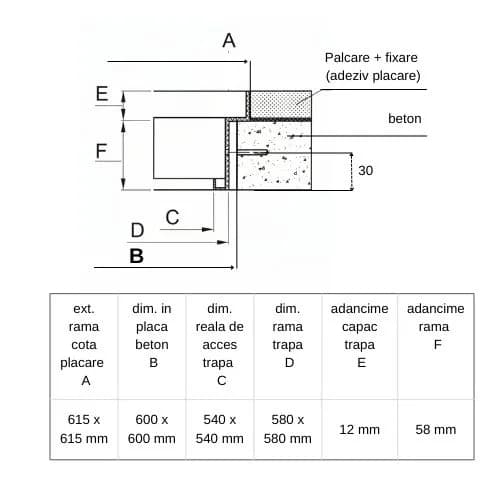 Trapa camin tehnic cu telescop 600 x 600 mm/12mm - imagine 3