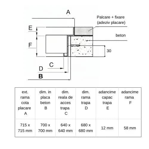 Trapa camin tehnic fara telescop 700 x 700 mm/12 mm - imagine 3