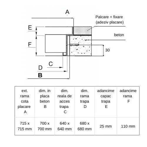 Trapa camin tehnic cu telescop 700 x 700 mm/25 mmH INOX304 - imagine 3