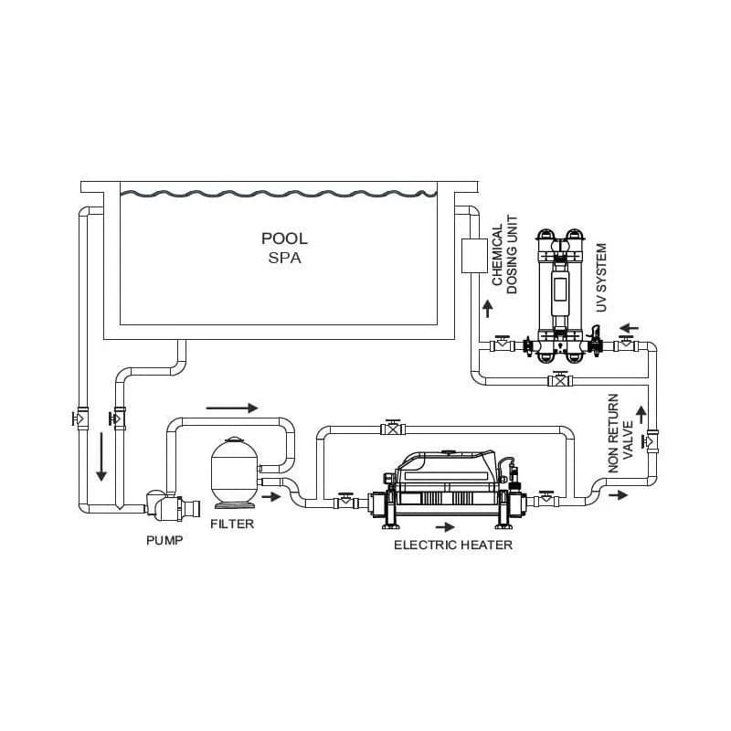 Incalzitor electric titan 6kW Evolution 2 Digital - imagine 2