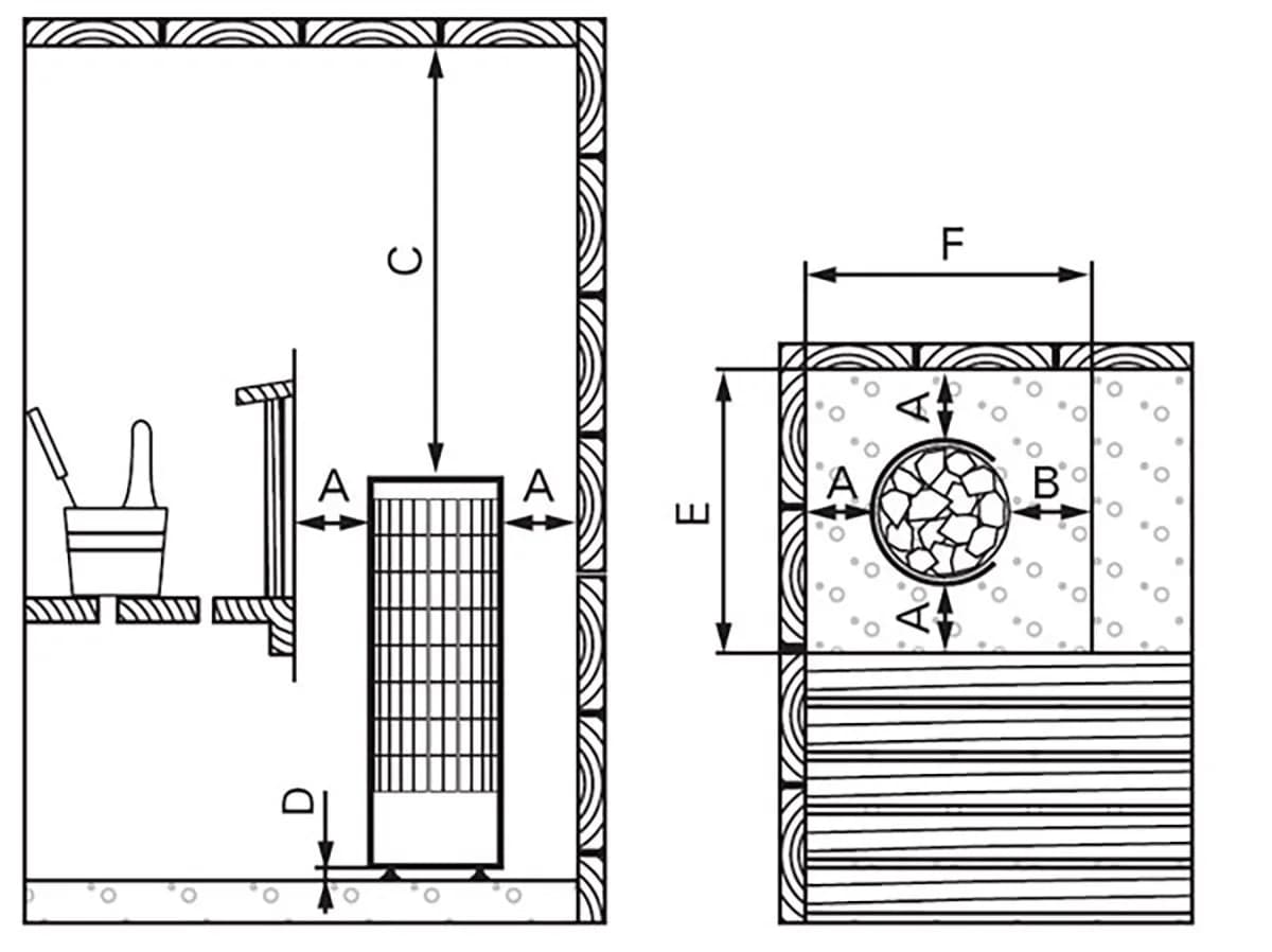Incalzitor sauna HARVIA Cilindro PC90E 9 kw comanda externa - imagine 5