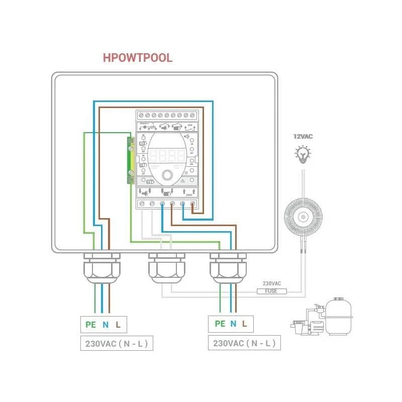 Modul automatizare pompa piscina - imagine 2