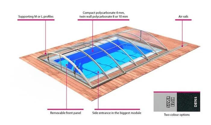 Acoperitoare policarbonat pentru piscine pana la 8.5 x 4.15m, KLASIK B silver - imagine 3